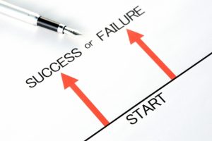 起業への５つのステップ